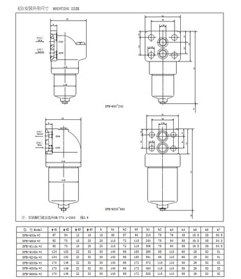 高压滤油器滤芯DFB-H330*10C在锅炉系统中的应用与选型指南